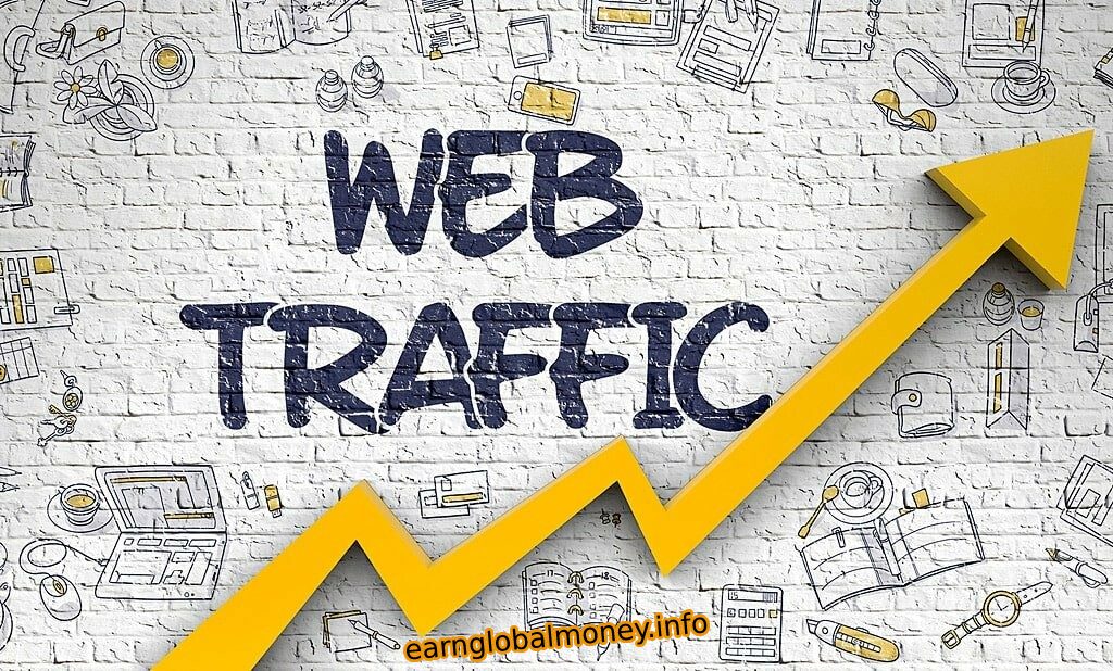 Make Money By Driving Targeted Traffic To Your Website For Marketing And Business